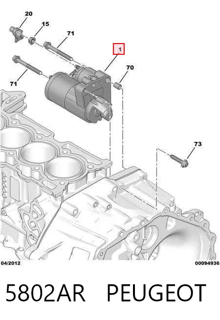 5802AR Peugeot/Citroen Arranque motores