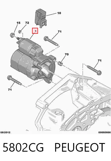 5802CG Peugeot/Citroen Arranque motores