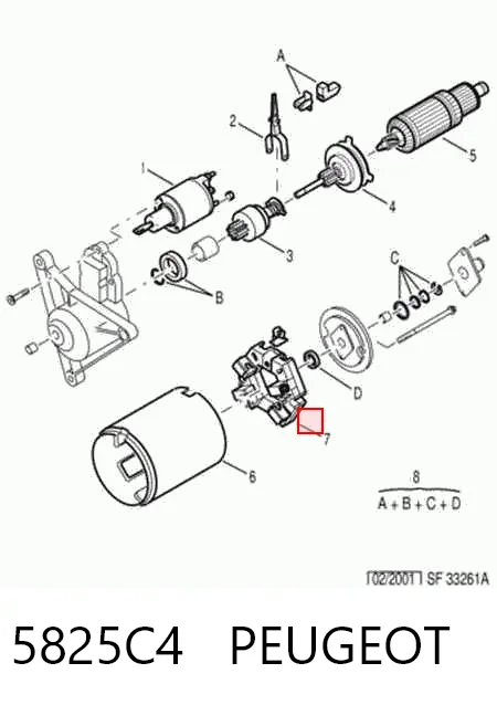 5825C4 Peugeot/Citroen