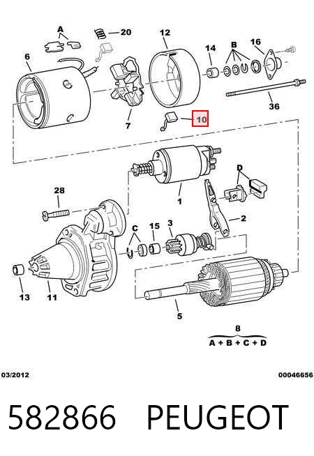 582866 Peugeot/Citroen