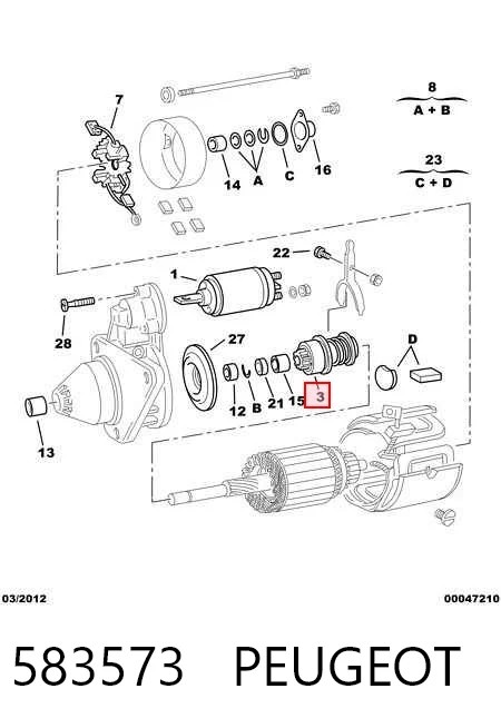 583573 Peugeot/Citroen