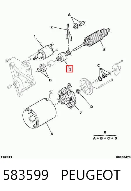 Bendix arranque Fiat Punto  hatchback comprar en España