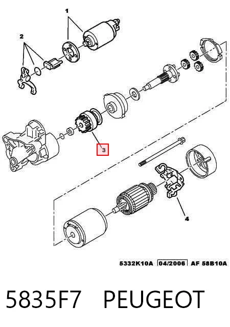5835F7 Peugeot/Citroen