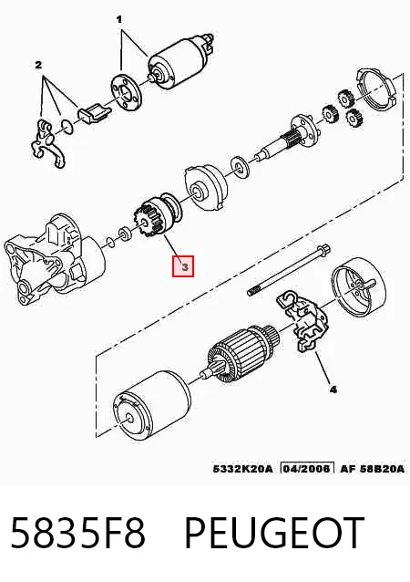 Comprar Bendix Citroen C4  3D a bajo precio