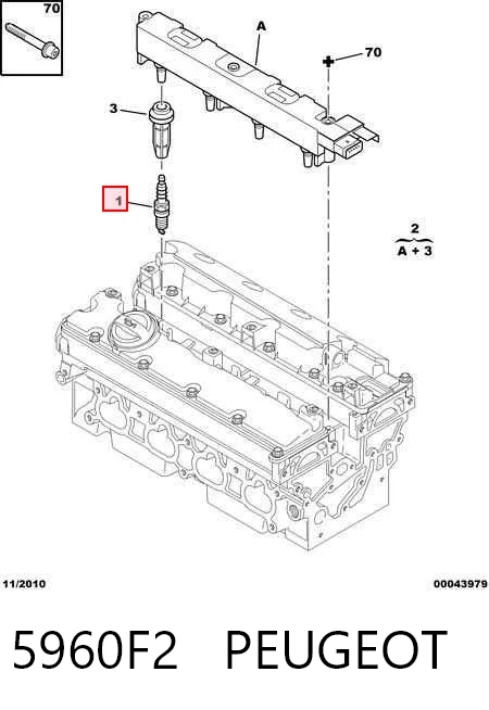 5960F2 Peugeot/Citroen
