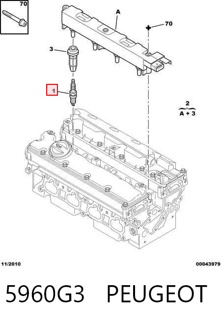 5960G3 Peugeot/Citroen
