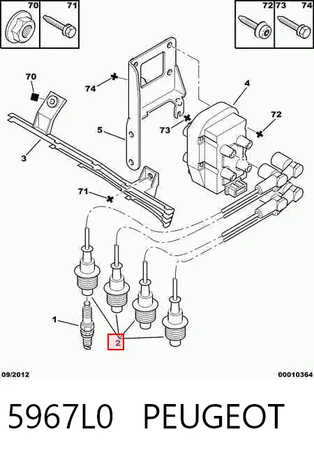 Juego de cables de bujias Citroen Jumpy I desde 33,04 €