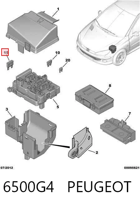 6500G4 Peugeot/Citroen
