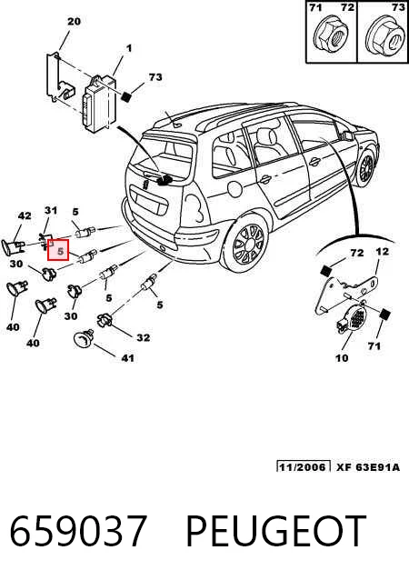 659037 Peugeot/Citroen