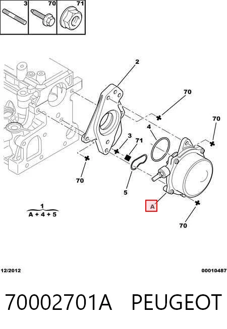 Depresor de freno  Citroen Jumper 