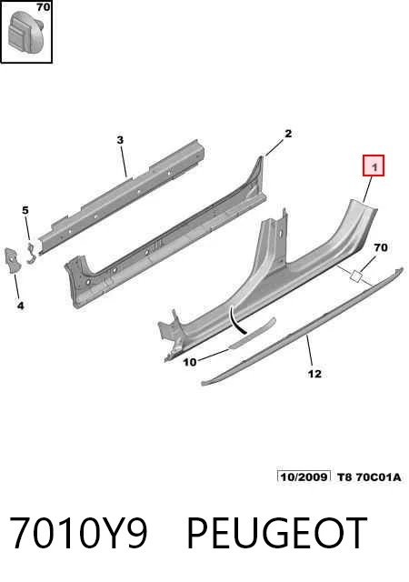 Comprar Umbral exterior derecho Peugeot 3008 0U a bajo precio