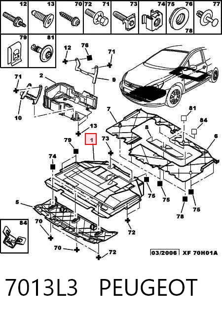 7013L3 Peugeot/Citroen