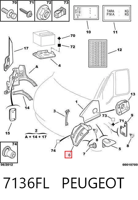 Paso de rueda Citroen Jumper  furgoneta comprar en España