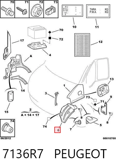 Paso rueda para Fiat Ducato 244