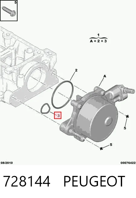 Bomba de vacío del sistema de frenado Citroen Nemo furgoneta (2009 - 2026) precio, desde 92,93 EUR