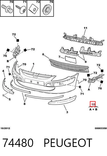 74480 Peugeot/Citroen Kit de soportes/fijaciones del parachoques delantero