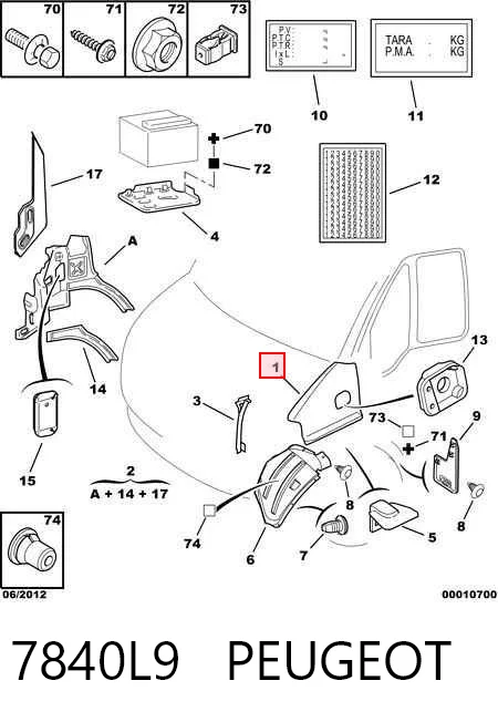 Comprar Aleta delantera izquierda Citroen Jumper  244