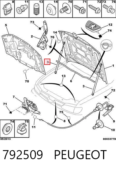 Comprar Amortiguador de capó Peugeot 306 7A a bajo precio