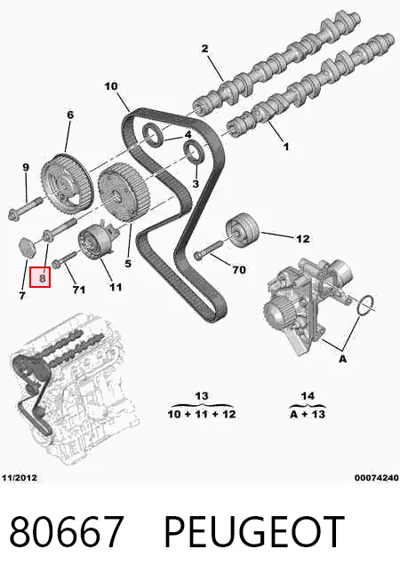 80667 Peugeot/Citroen