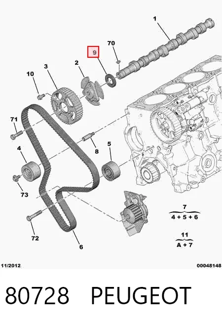 80728 Peugeot/Citroen Retén de árbol de levas