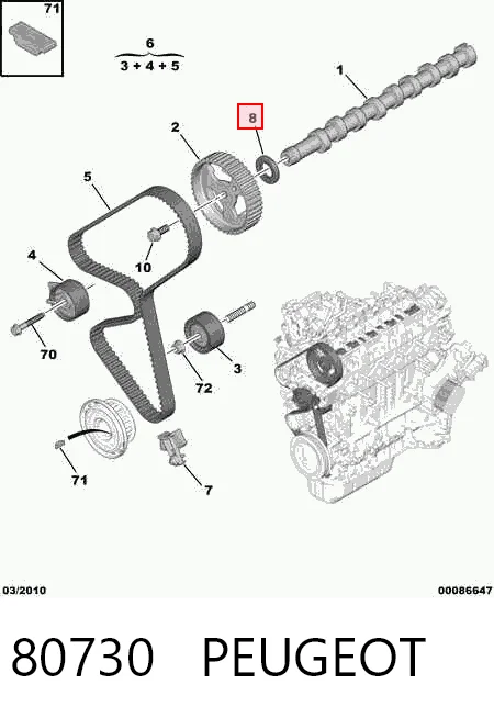 80730 Peugeot/Citroen Retén de árbol de levas