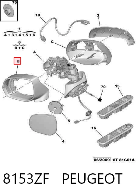 8153ZF Peugeot/Citroen