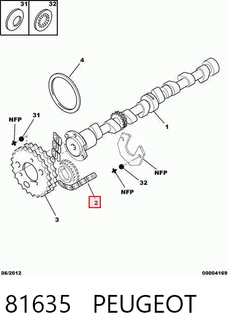  Cadena de distribución Peugeot 205 1