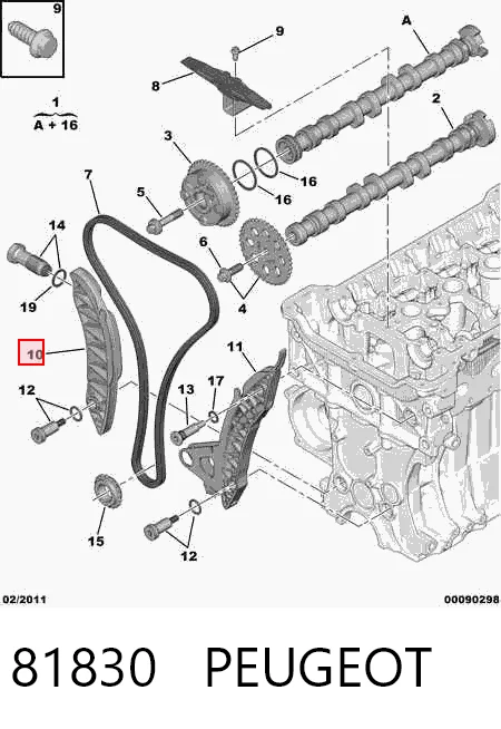 81830 Peugeot/Citroen Guía del tensor de la cadena de distribución