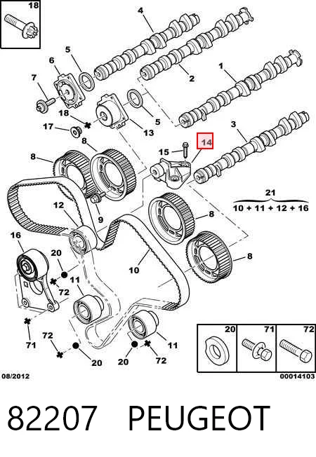 82207 Peugeot/Citroen