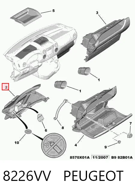 Guantera para Citroen Berlingo B9