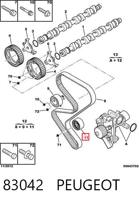 Comprar Rodillo tensor auxiliar de correa de distribución Citroen Jumpy I BS, BT, BY, BZ a bajo precio