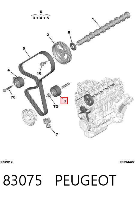 83075 Peugeot/Citroen