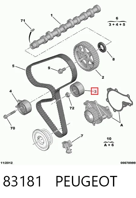 83181 Peugeot/Citroen Kit correa de distribución