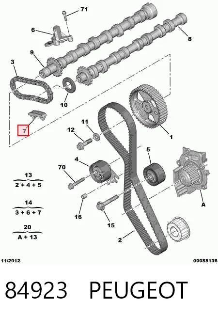 84923 Peugeot/Citroen