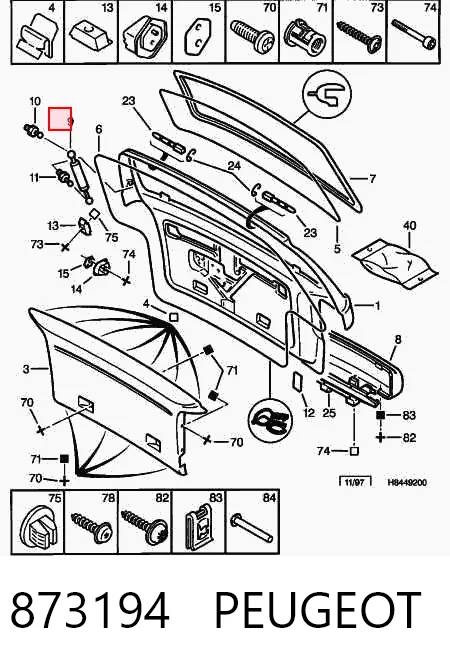 Comprar Amortiguador de la tapa del maletero Citroen ZX  N2 a bajo precio