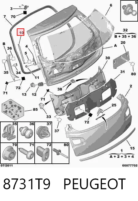 Amortiguadores de maletero Citroen C3 II (A51)