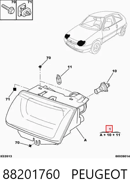 Faros delanteros Citroen Saxo 