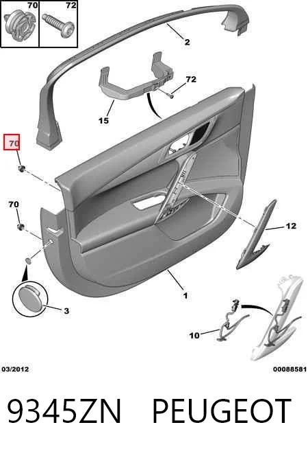 9345ZN Peugeot/Citroen Clips de fijación para panel de puerta