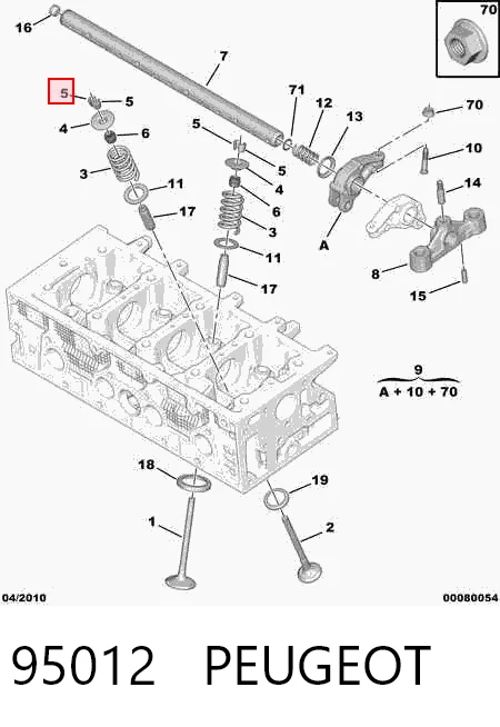 95012 Peugeot/Citroen