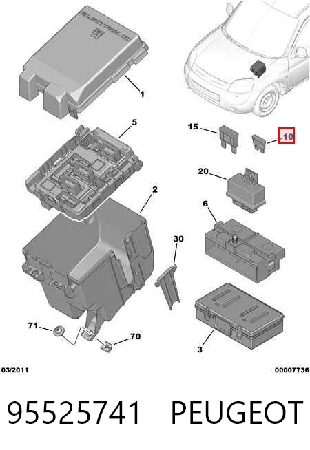 95525741 Peugeot/Citroen