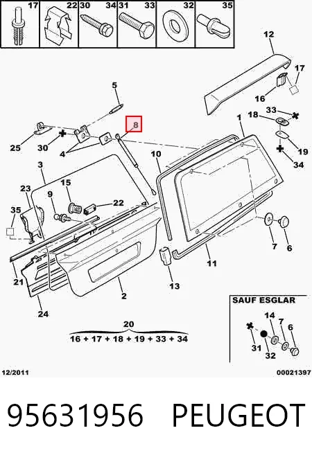 Precio del repuesto Muelle neumatico maletero AX  hatchback