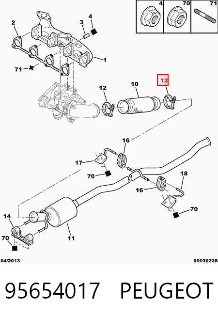 95654017 Peugeot/Citroen