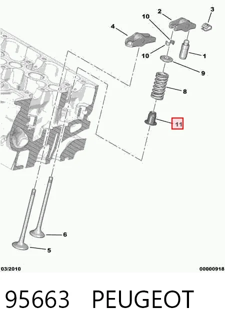 95663 Peugeot/Citroen