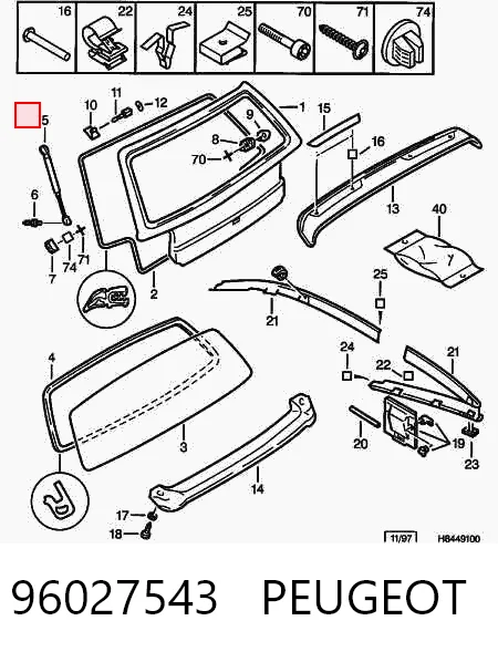 Amortiguador de maletero Citroen ZX hatchback (N2) (1991 - 1997) precio, desde 16,37 EUR