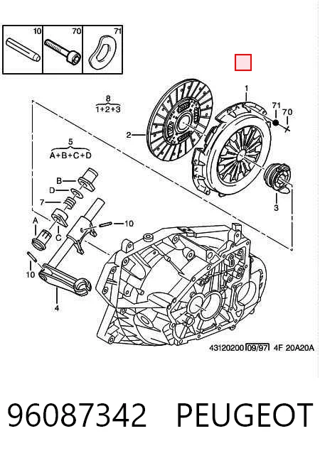 Comprar Plato de presión de embrague Citroen Jumpy I BU