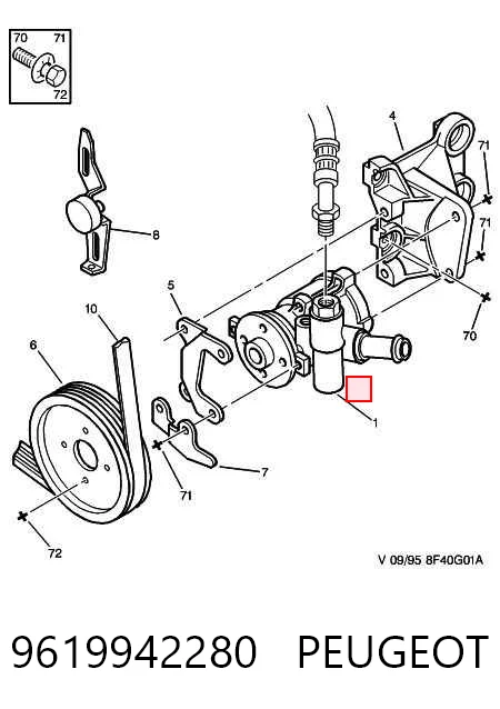  Bomba de dirección Citroen Saxo 