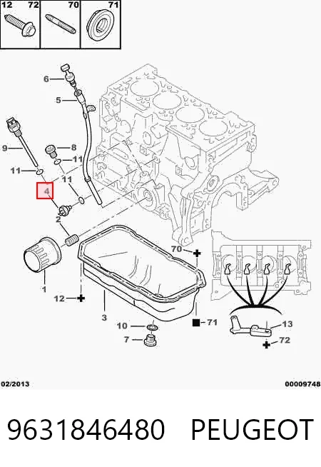 9631846480 Peugeot/Citroen Indicador de presión del aceite