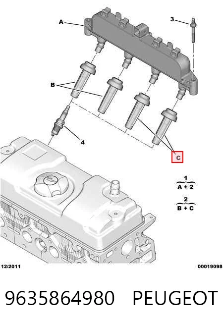 9635864980 Peugeot/Citroen Bobina de ignición