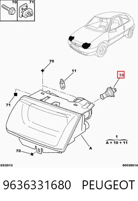 Faros para Citroen Saxo  S0, S1