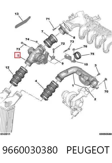 Cuerpo de aceleración completo VAG 9660030380 precio, desde 50,82 EUR
